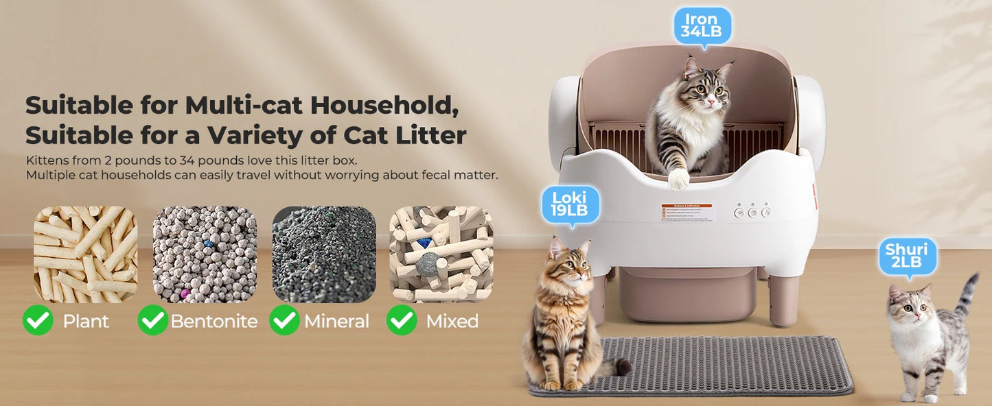 LoomoraStore™ ,Self Cleaning Litter Box, Automatic Cat Litter Box with APP Control