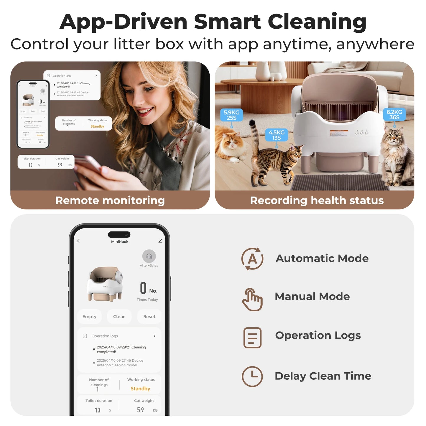 LoomoraStore™ ,Self Cleaning Litter Box, Automatic Cat Litter Box with APP Control
